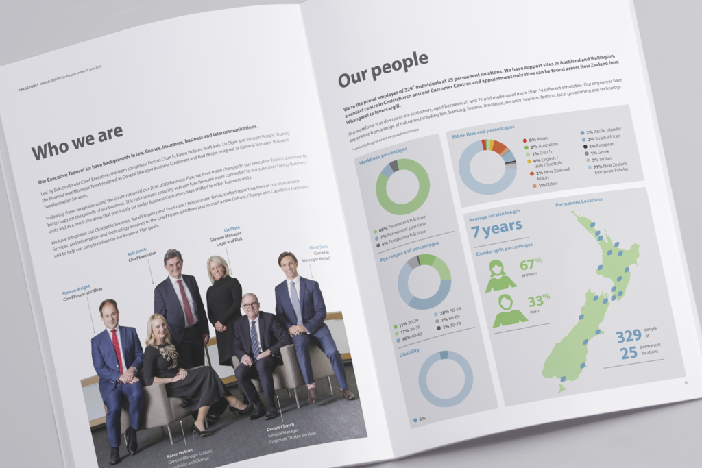 pt-mockup_open-pages_zoomed-in